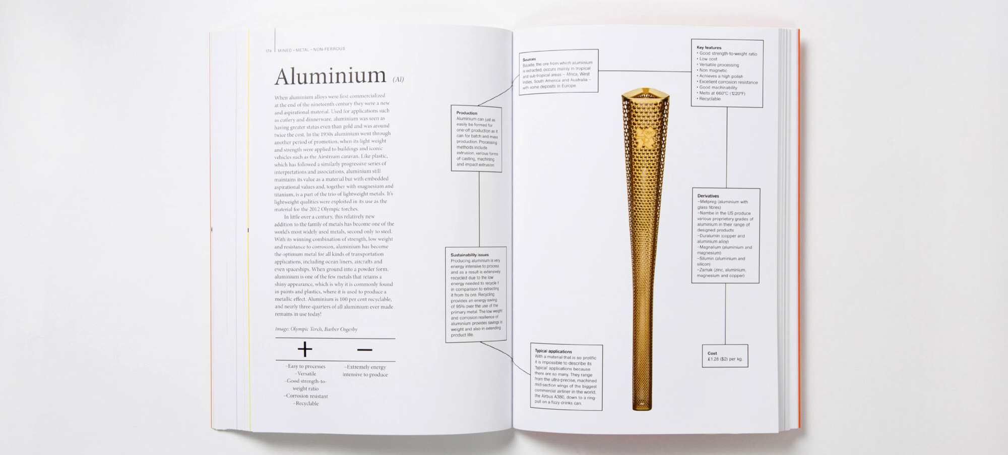 Chris Lefteri Design